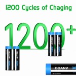 2PCS Rechargeable 3.7V 3600mAh Battery with 2-Bay USB Battery Charger for Flashlight